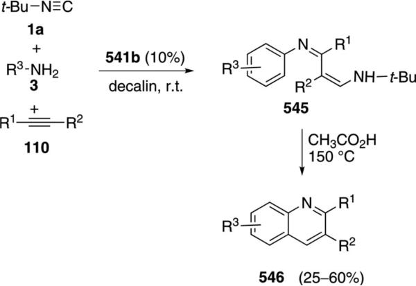 Scheme 82