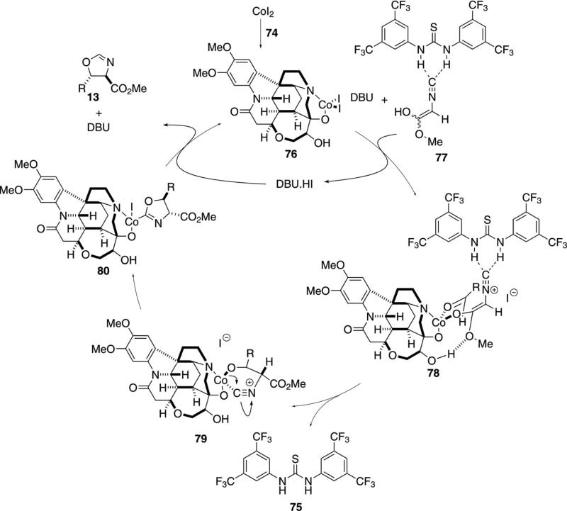 Scheme 9