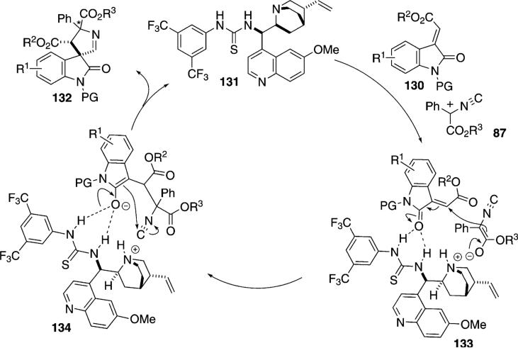 Scheme 15