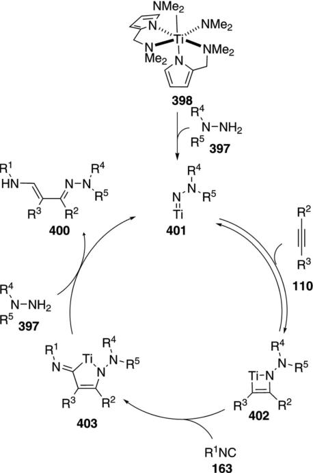 Scheme 57