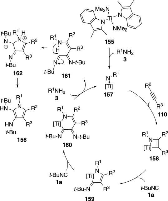 Scheme 19