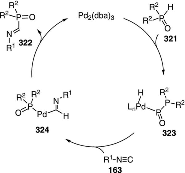 Scheme 44