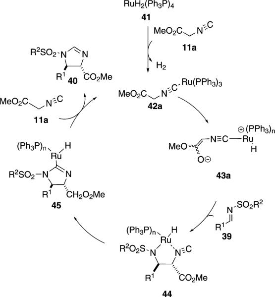 Scheme 5