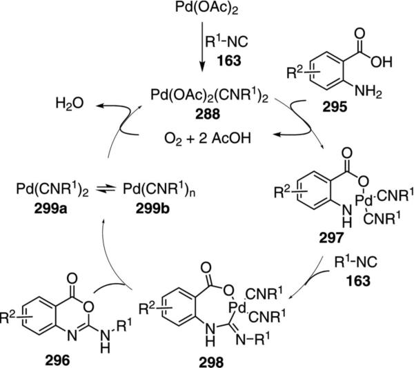 Scheme 40