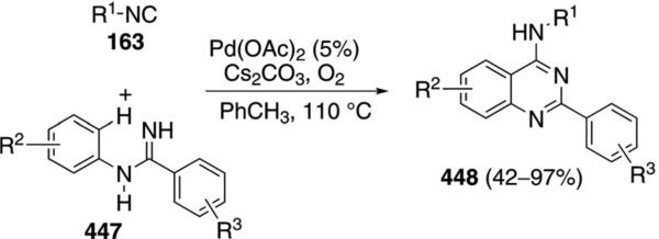 Scheme 66