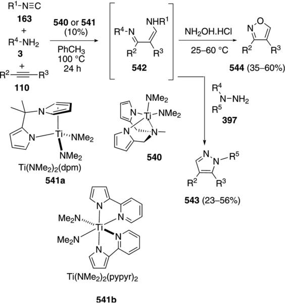 Scheme 81