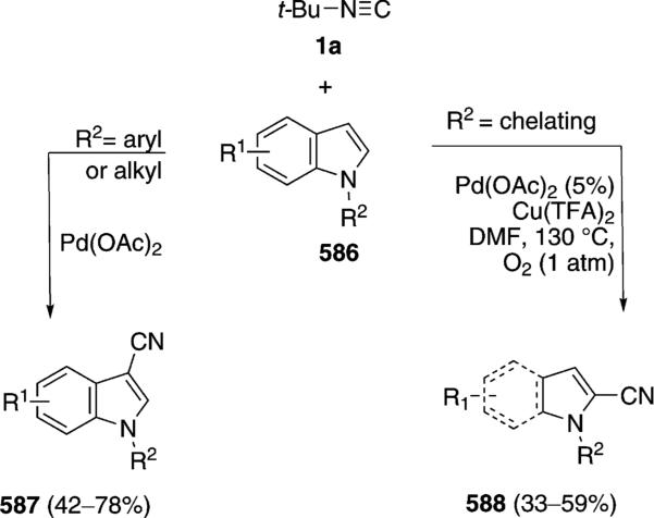 Scheme 89