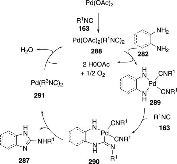 Scheme 39