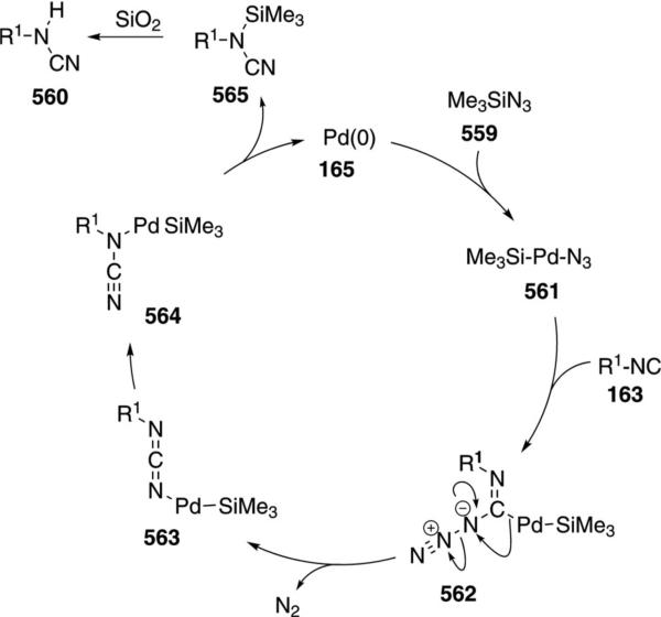 Scheme 85