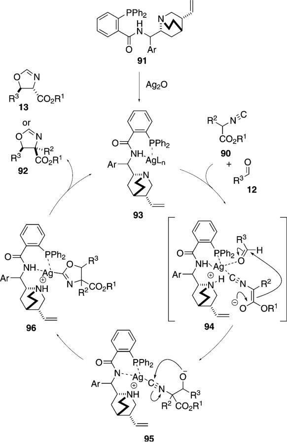 Scheme 11