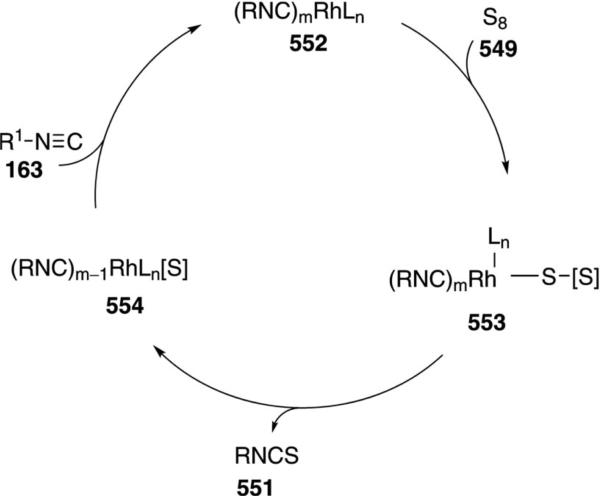 Scheme 83