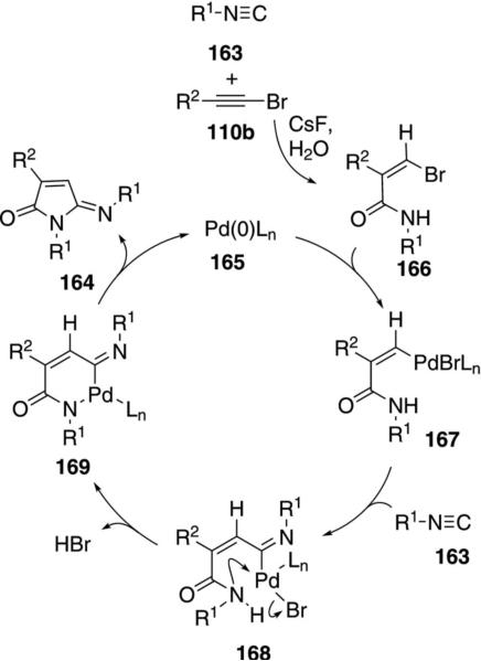 Scheme 20