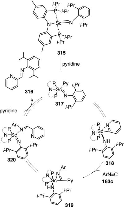 Scheme 43