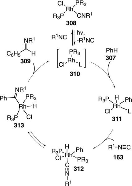 Scheme 41