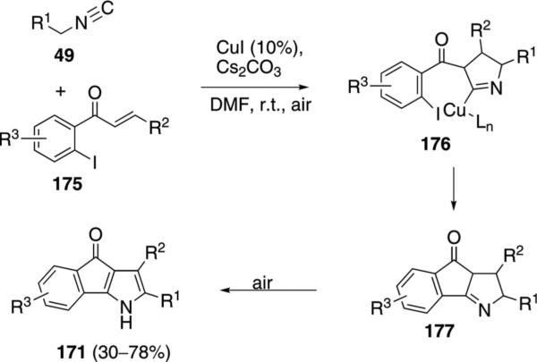 Scheme 22