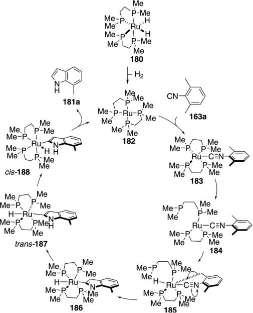 Scheme 23