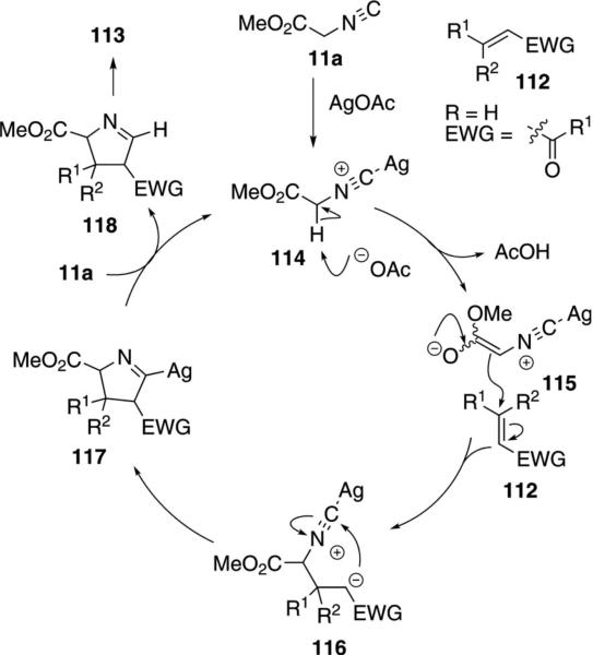 Scheme 13