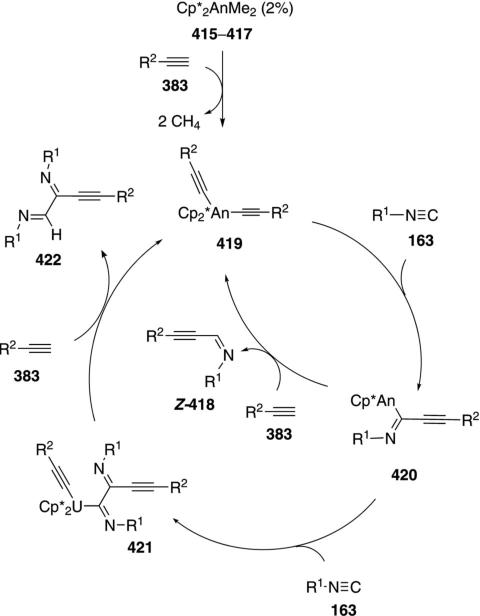 Scheme 60