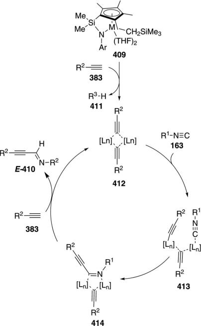 Scheme 59