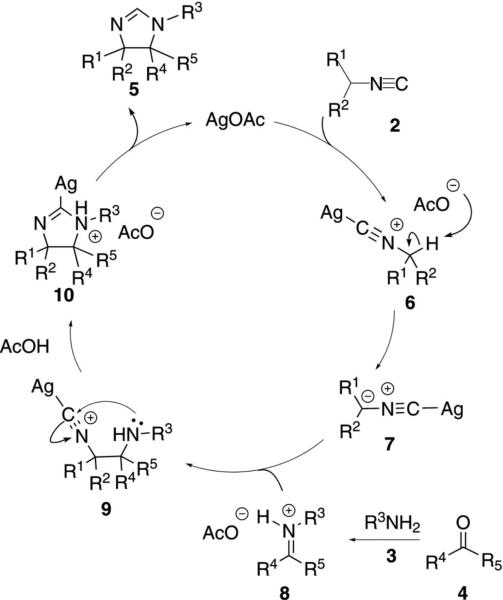 Scheme 1