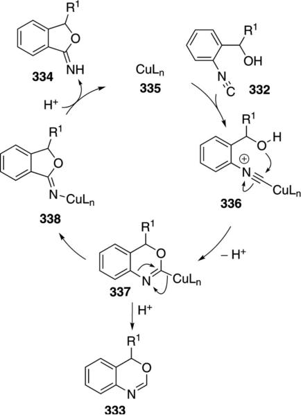 Scheme 46