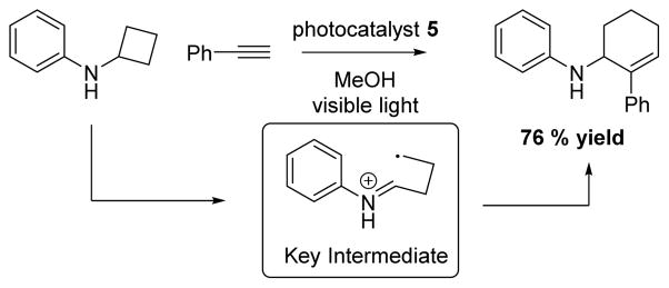 Scheme 3