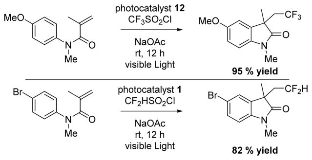 Scheme 19