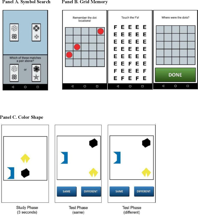 Fig 1