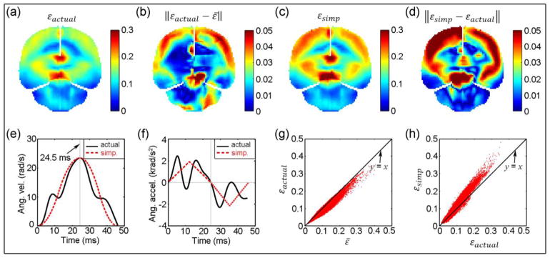 Fig. 10