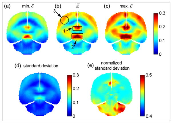 Fig. 4