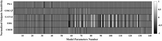 Fig. 14