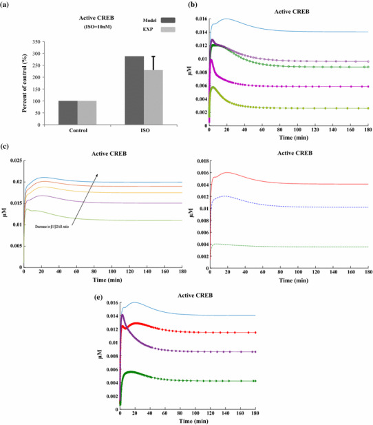 Fig. 12