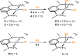 Scheme 6