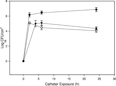 FIG. 1.