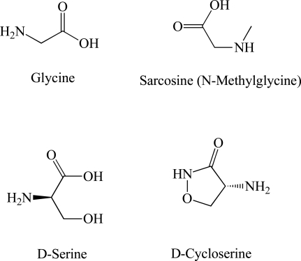 Fig. (3)