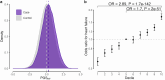 Extended Data Fig. 4