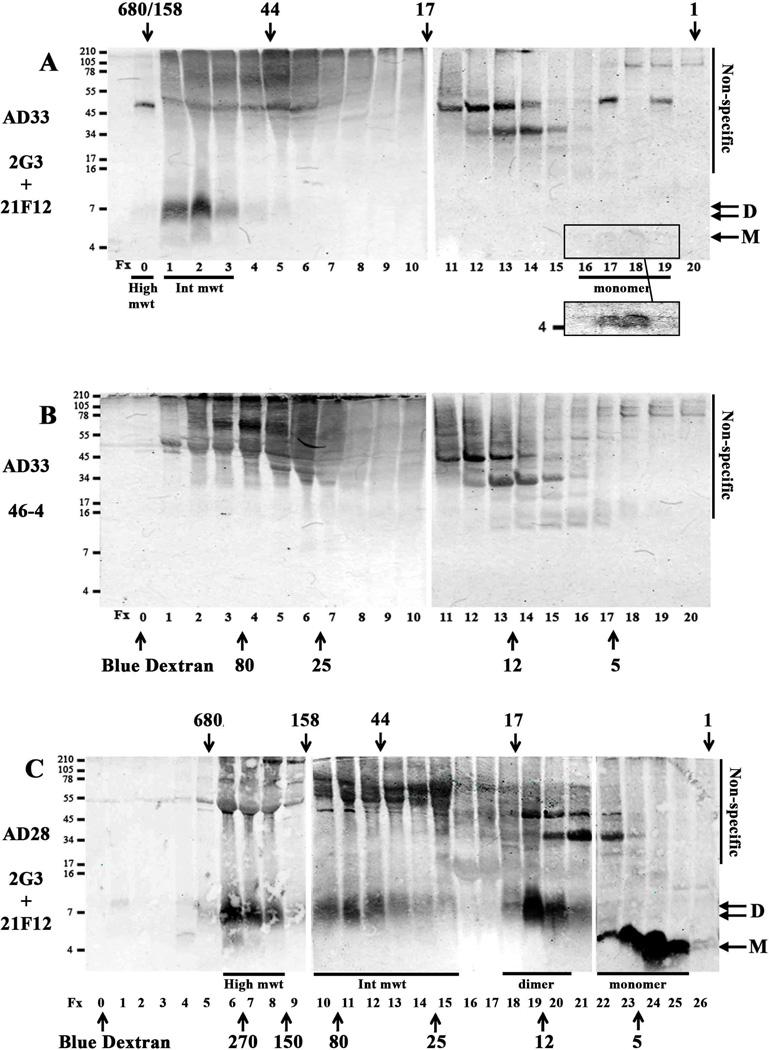 Fig. 5