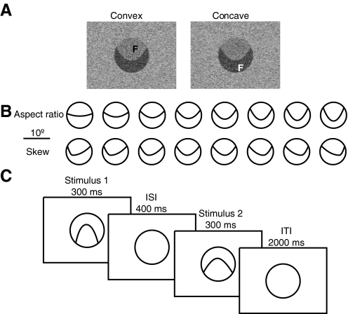 FIG. 1.