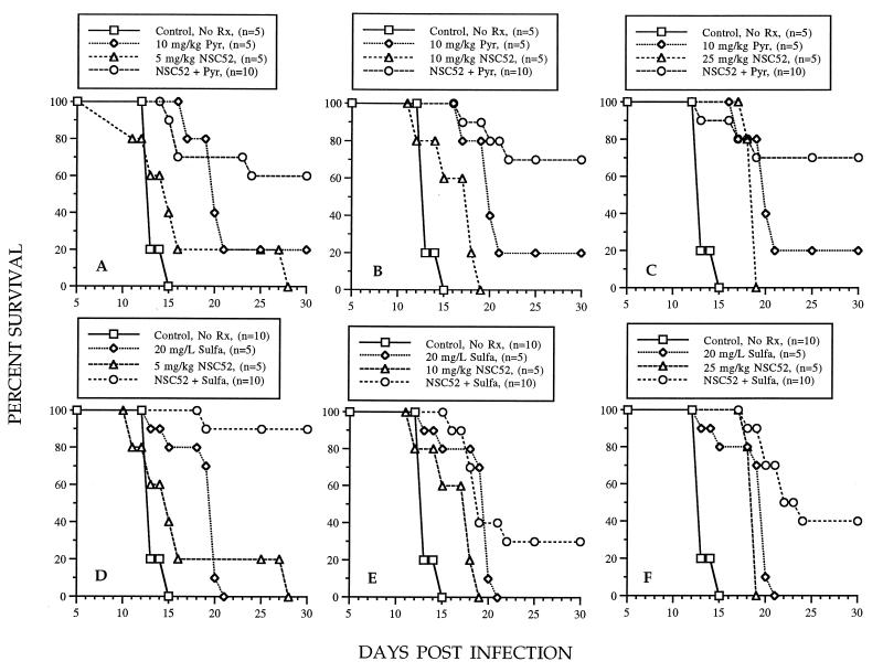 FIG. 5