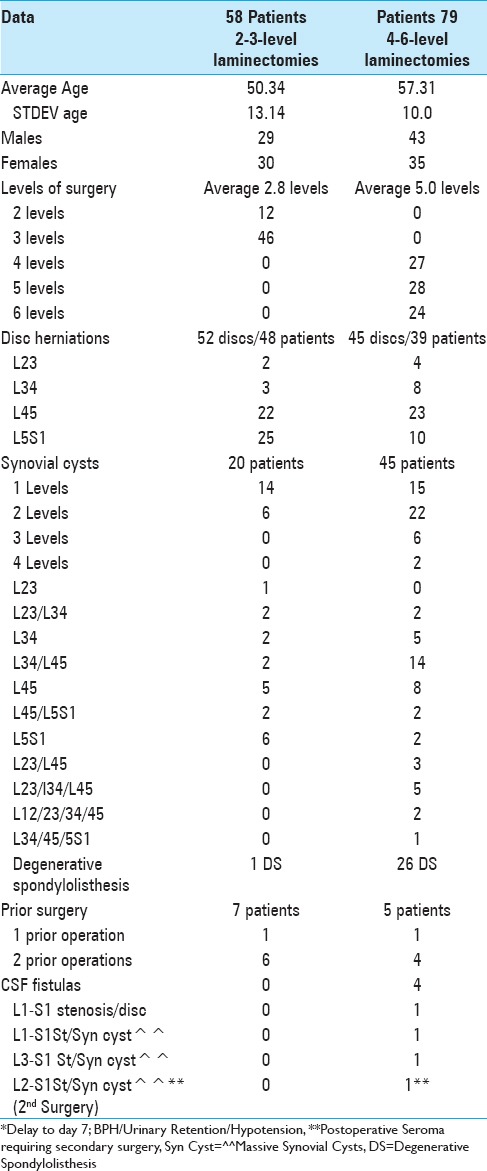 graphic file with name SNI-8-299-g001.jpg