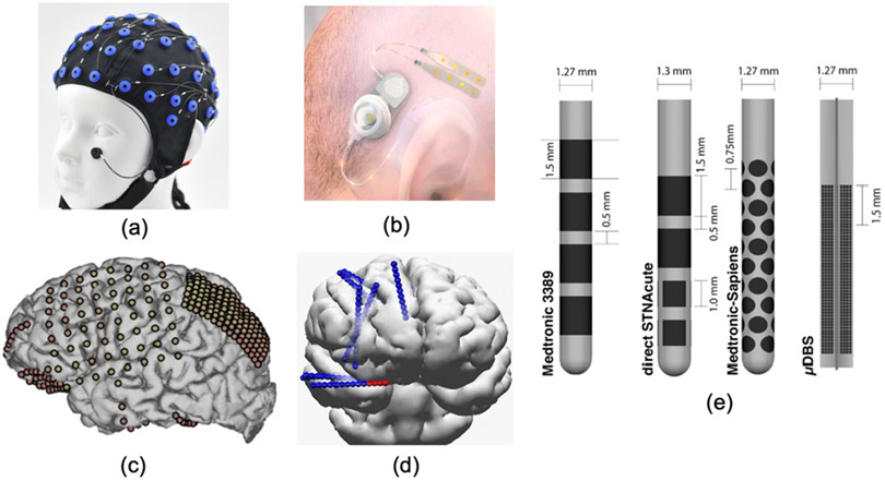 Fig. 2: