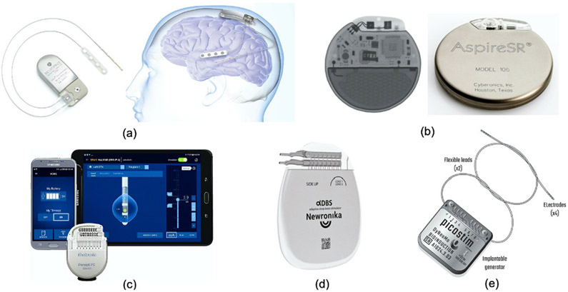 Fig. 3: