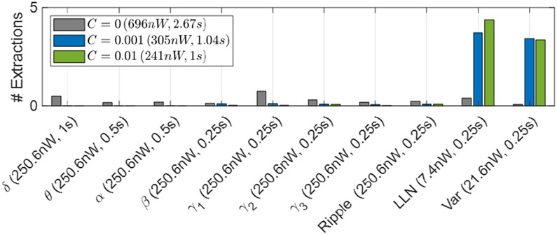 Fig. 14: