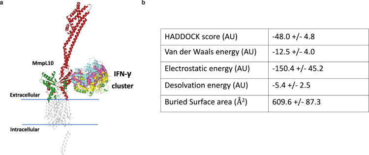 Fig. 4