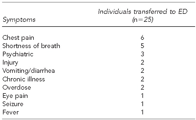 graphic file with name 7_RidpathTable0U1.jpg