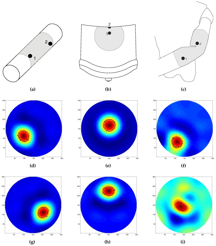 Figure 15