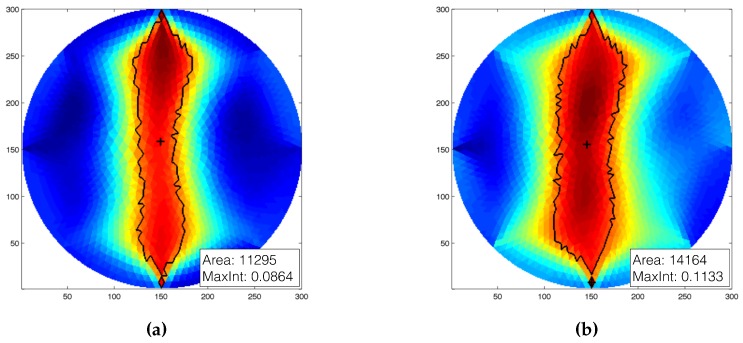 Figure 14