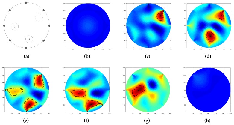 Figure 13