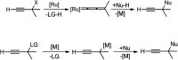 Scheme 90