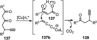 Scheme 59